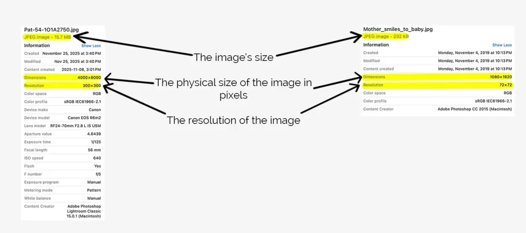 Image resolution and size explained